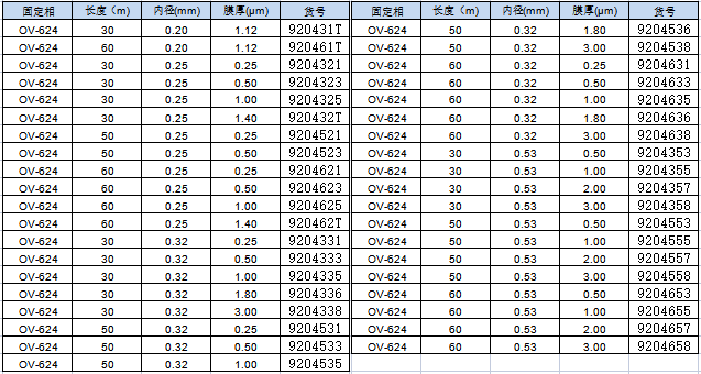 OV-624评价货号.png