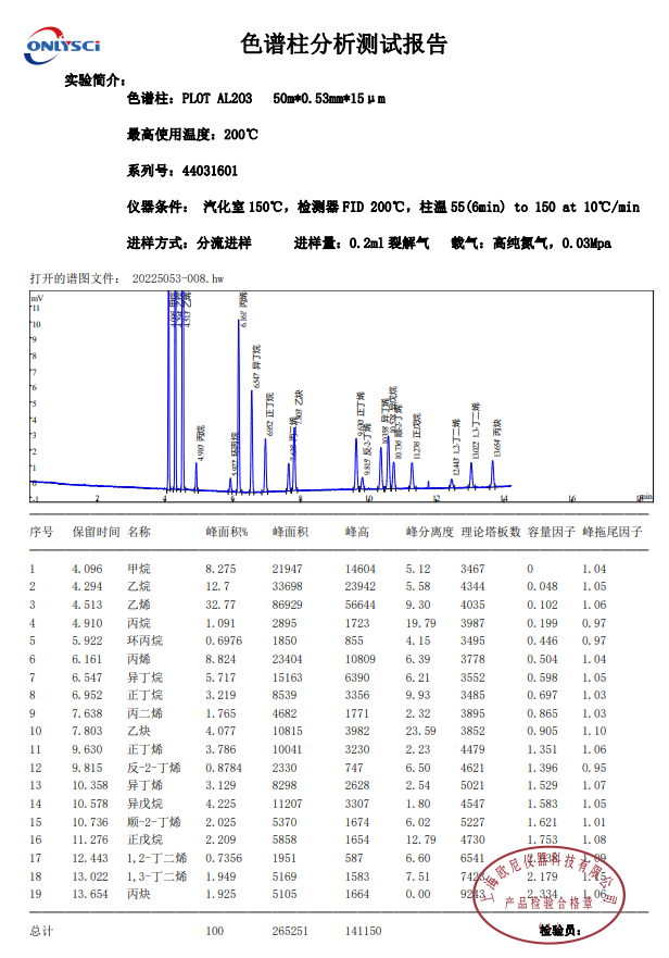 AL2O3评价谱图.png