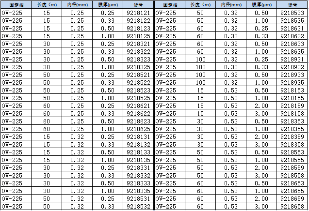 OV-225货号.png