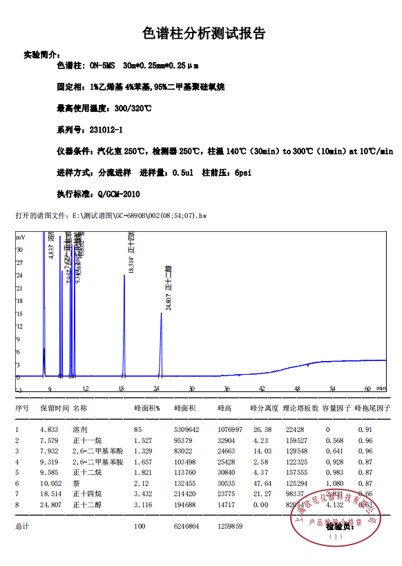 -5MS评价谱图.png