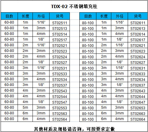 TDX-02谱图.png