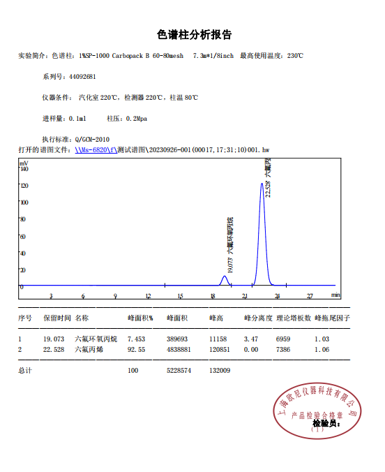 sp-1000评价谱图.png