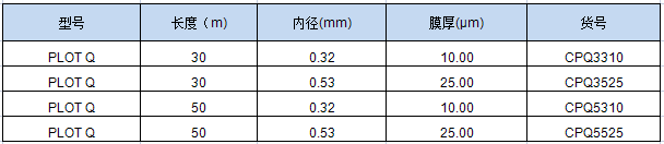 PLOT Q货号.png