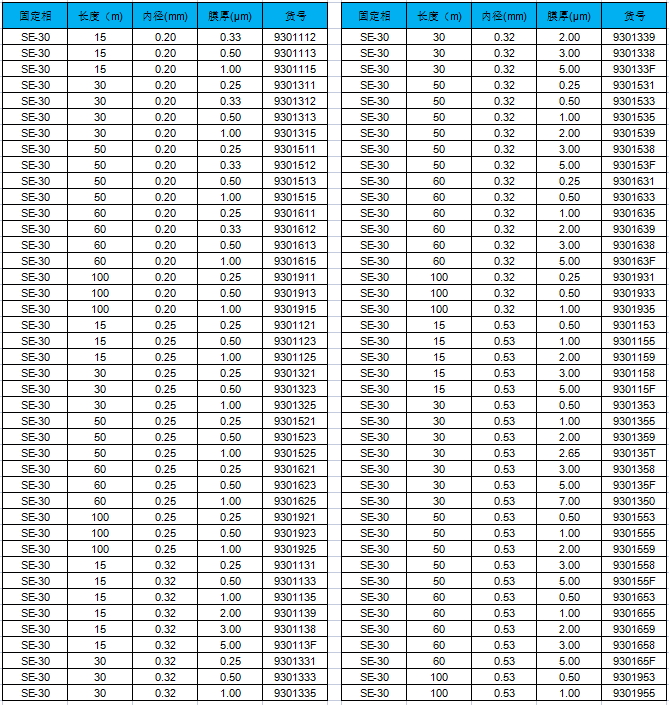 SE-30货号.png