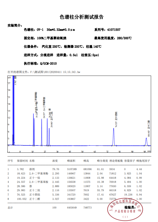 OV-1评价谱图.png