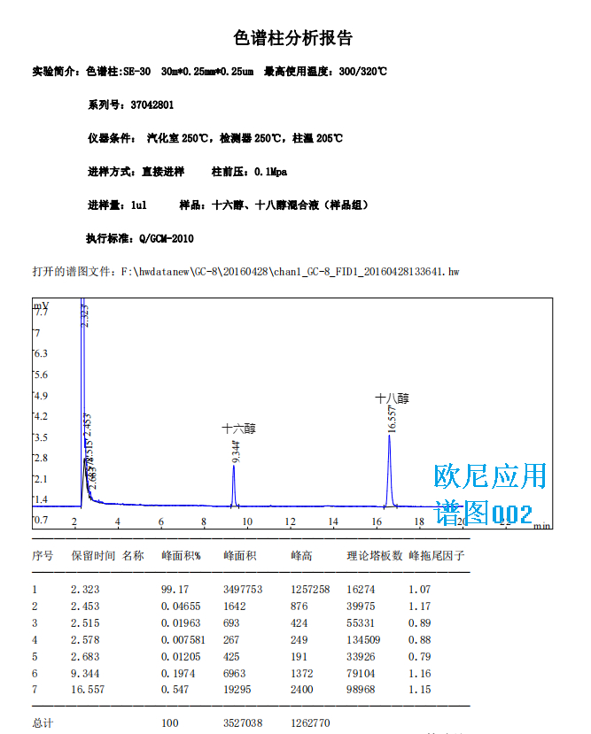 欧尼色谱图库002十六醇十八醇.jpg