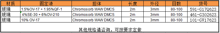 玻璃柱1.5%OV-17货号.png