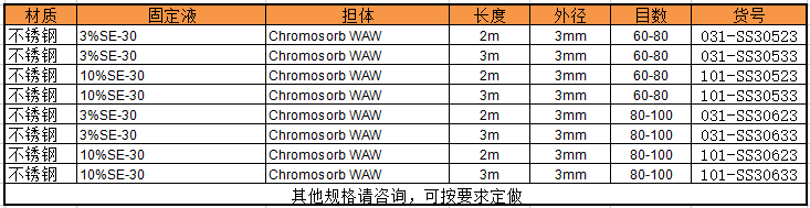 SE-30货号.png