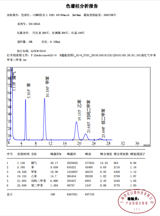 阿皮松评价谱图.png