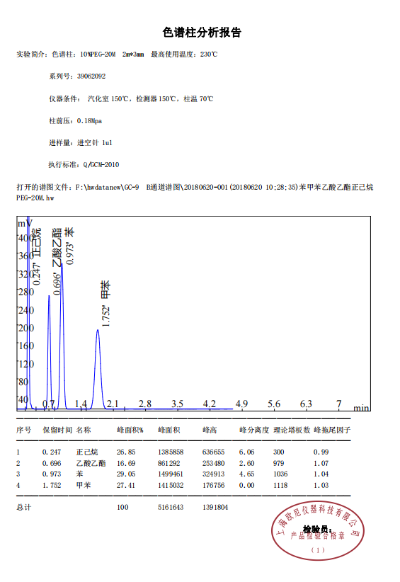 PEG-20M 评价谱图.png