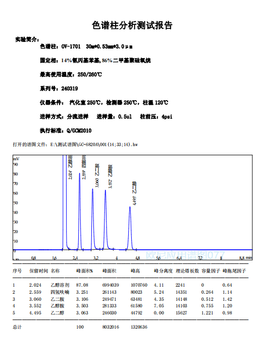 欧尼色谱图库077(1).jpg