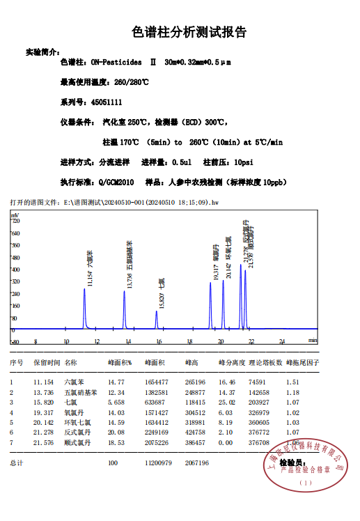 农残2号.png